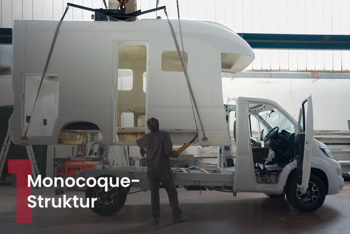 Wingamm Swiss Camper und Wohnmobile