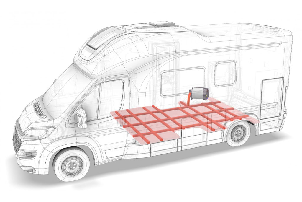 Wingamm Swiss Camper und Wohnmobile