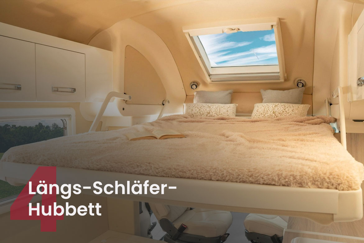 Wingamm Swiss Camper und Wohnmobile Floor Comfort System