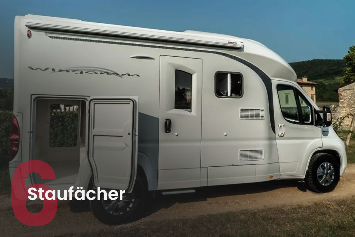 Wingamm Swiss Camper und Wohnmobile Floor Comfort System